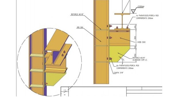 console_fixacao_em_coluna_metalica