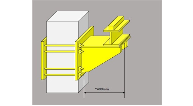 consoles_para_caminho_de_rolamento