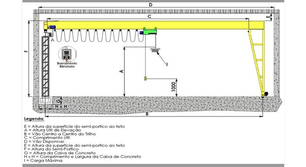 dados_semi_portico__estrutura_metalica
